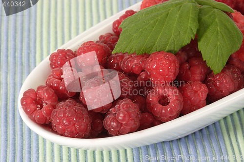 Image of Plate of Raspberries