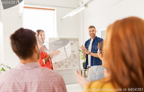 Image of creative team celebrating success