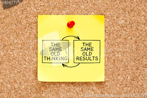 Image of Same Old Thinking Same Old Results Sticky Note