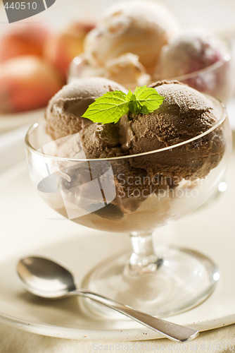 Image of icecream