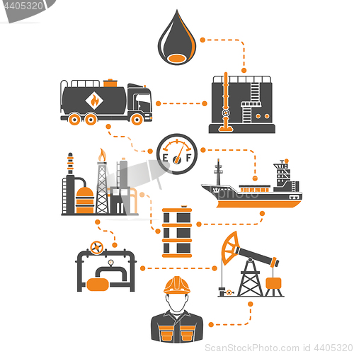 Image of Oil Industry Infographics