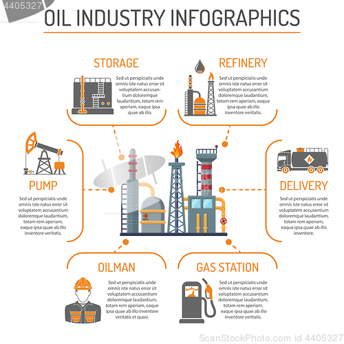 Image of Oil Industry Infographics