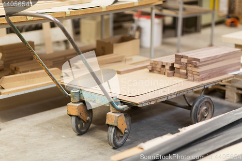 Image of boards on loader at furniture factory workshop