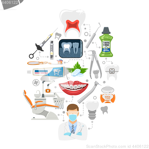 Image of Dental Services Infographics