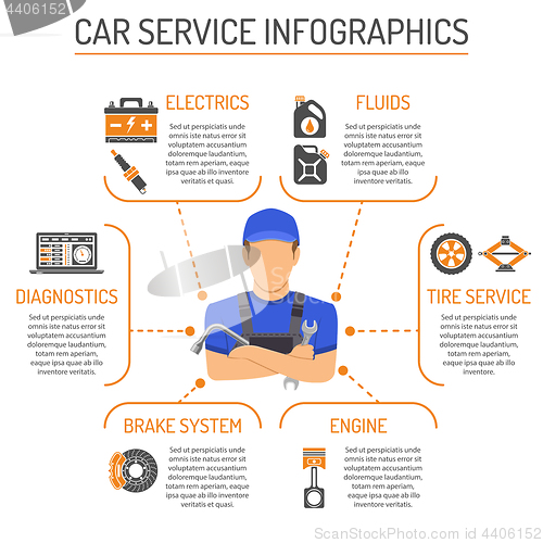 Image of Car Service Infographics