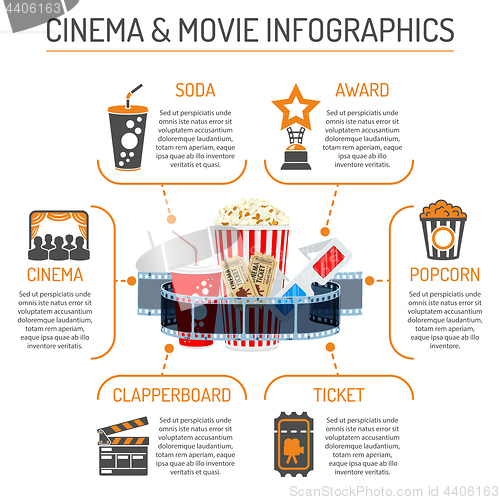 Image of Cinema and Movie infographics