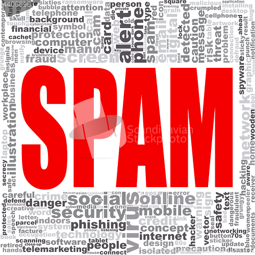 Image of Spam word cloud