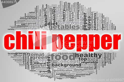 Image of Chili pepper word cloud