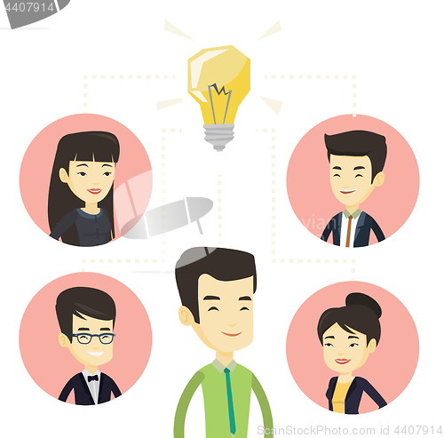 Image of Businessmen discussing business ideas.
