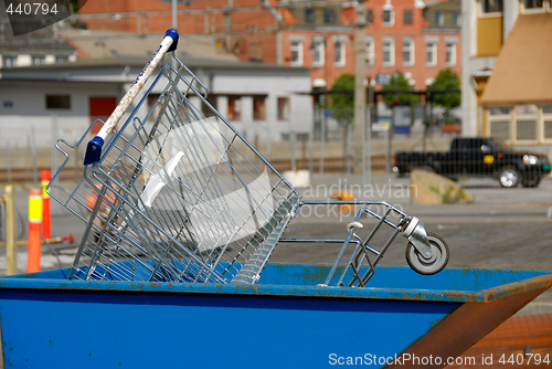 Image of Norwegian Shopping Cart in Container