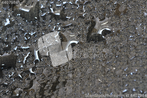 Image of water repellent material