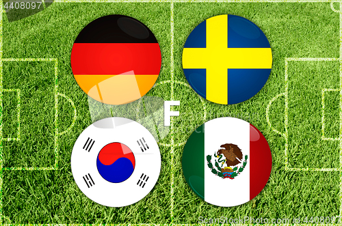 Image of Football Cup in Russia 2018
