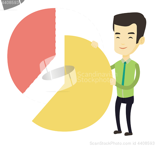 Image of Business man taking his share of the profits.