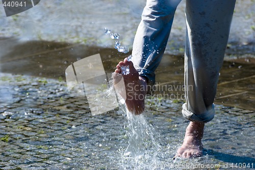 Image of hot day in the city