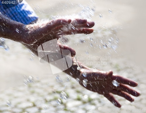 Image of hands in water splash