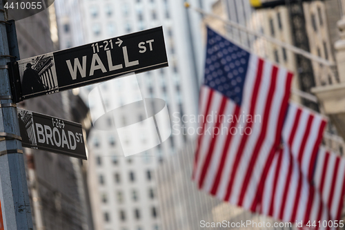 Image of Wall street sign in New York with American flags and New York Stock Exchange background.