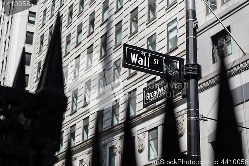 Image of Street sign in New York Ciy. Walls street and Broadway.