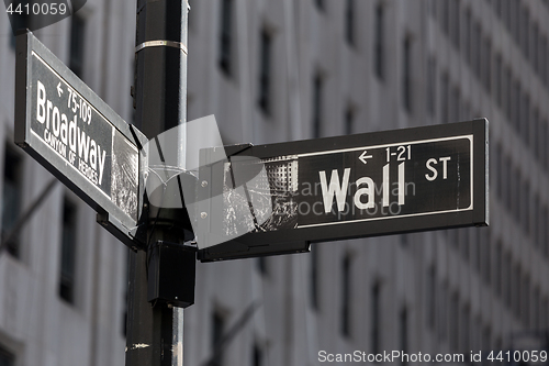 Image of Street sign in New York Ciy. Walls street and Broadway.