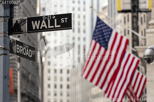 Image of Wall street sign in New York with American flags and New York Stock Exchange background.