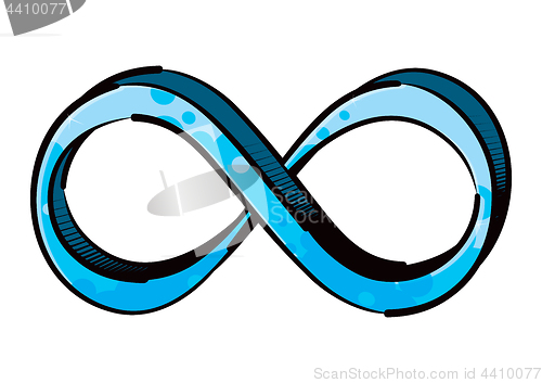 Image of Mobius strip