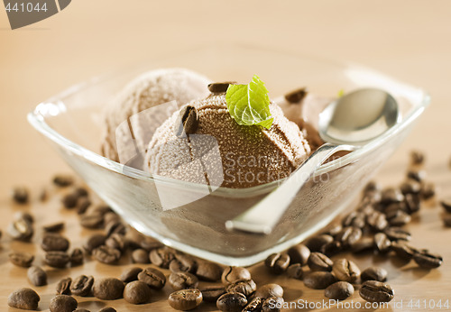 Image of ice cream