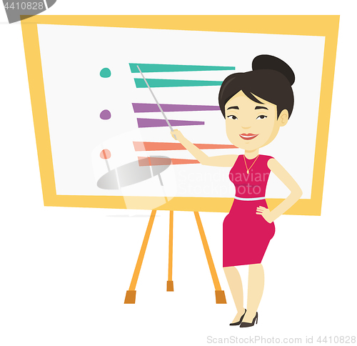 Image of Teacher or student standing in front of board.