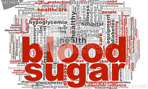 Image of Blood sugar word cloud