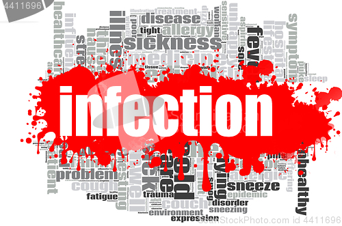 Image of Infection word cloud design