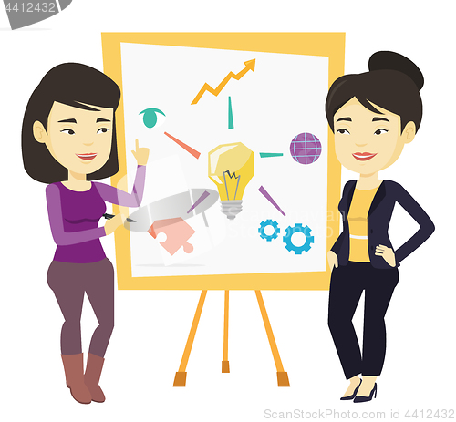 Image of Two students discussing project near board.