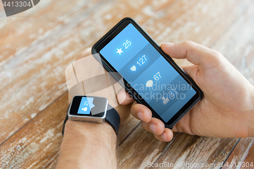 Image of hands with smartphone and smart watch social media