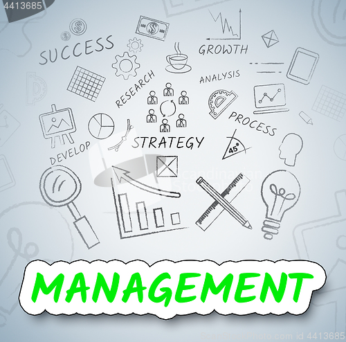 Image of Management Ideas Indicates Boss Contemplate And Decision