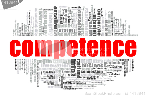 Image of Competence word cloud