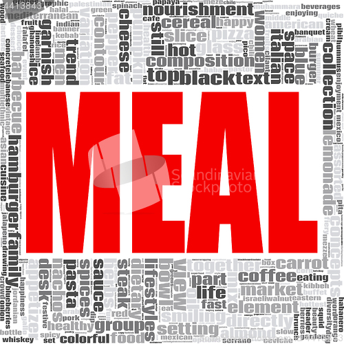 Image of Meal word cloud