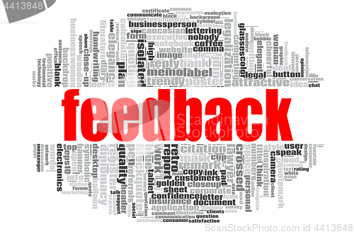 Image of Feedback word cloud