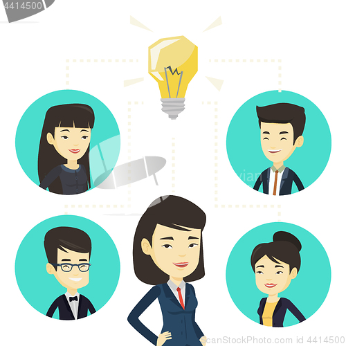 Image of Businessmen discussing business ideas.
