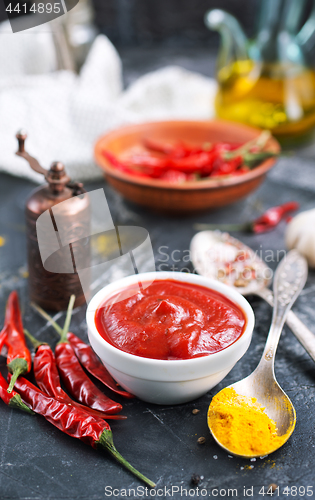 Image of chilli sauce