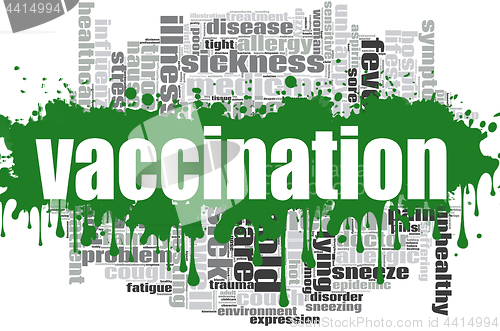 Image of Vaccination word cloud design