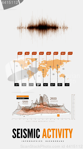 Image of Seismic activity infographics vector illustration with sound waves, graphs and topological relief