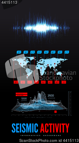 Image of Seismic activity infographics vector illustration with sound waves, graphs and topological relief