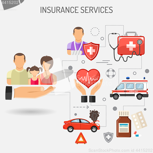 Image of Insurance Services Banner