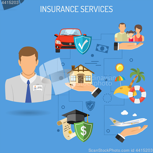 Image of Insurance Services Banner