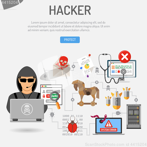 Image of Cyber Crime Concept with Hacker