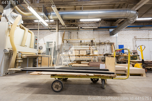 Image of loader and boards at woodworking factory shop