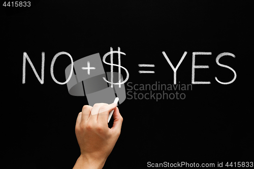 Image of No Plus Money Equals Yes Concept