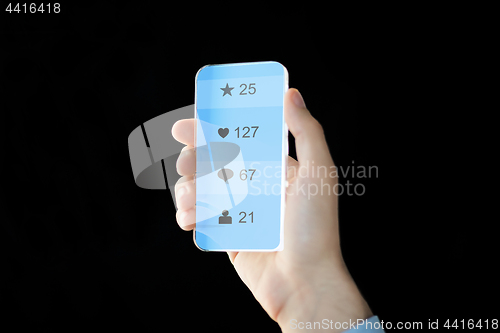 Image of hand with social media icons on smartphone