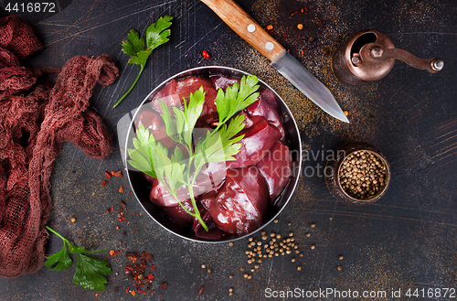Image of raw liver