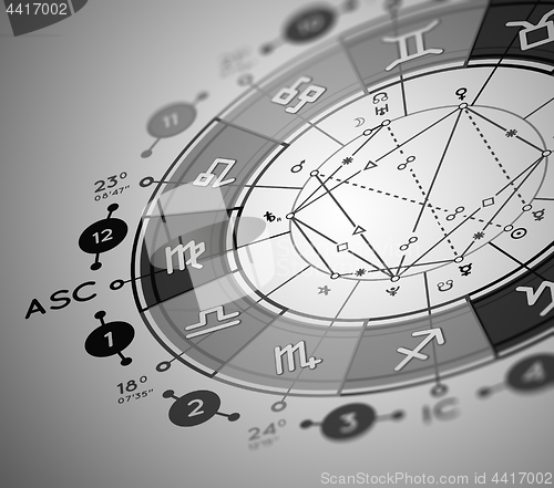 Image of Astrology natal chart background