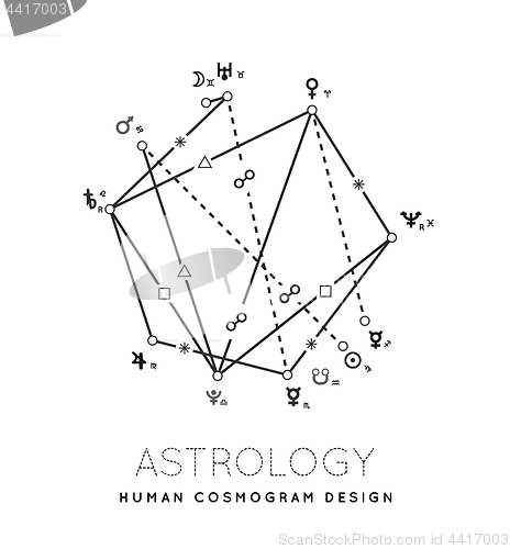 Image of Astrology cosmogram vector background