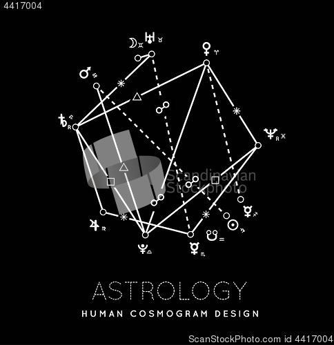 Image of Astrology cosmogram vector background