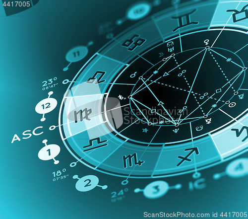 Image of Astrology natal chart background